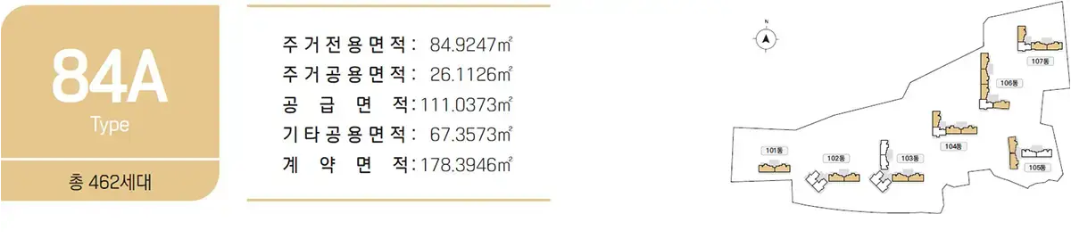 84a타입세대수