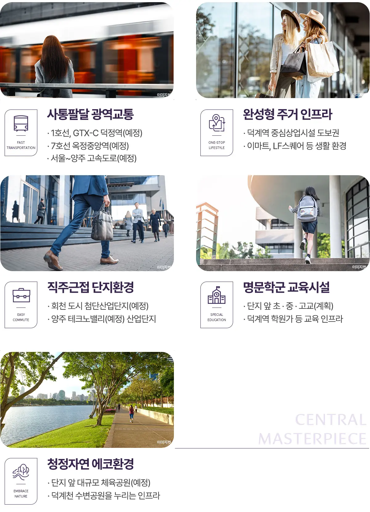덕계역 지웰엘리움 단지교통망